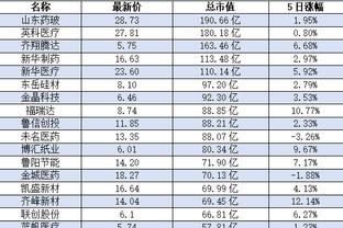 雷竞技有什么作用