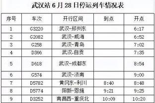 德约谈与纳达尔竞争：希望我们退役后，在沙滩一起喝杯mojito